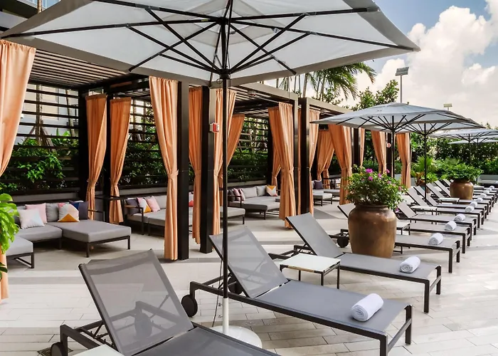 Hyde Suites Midtown Miami